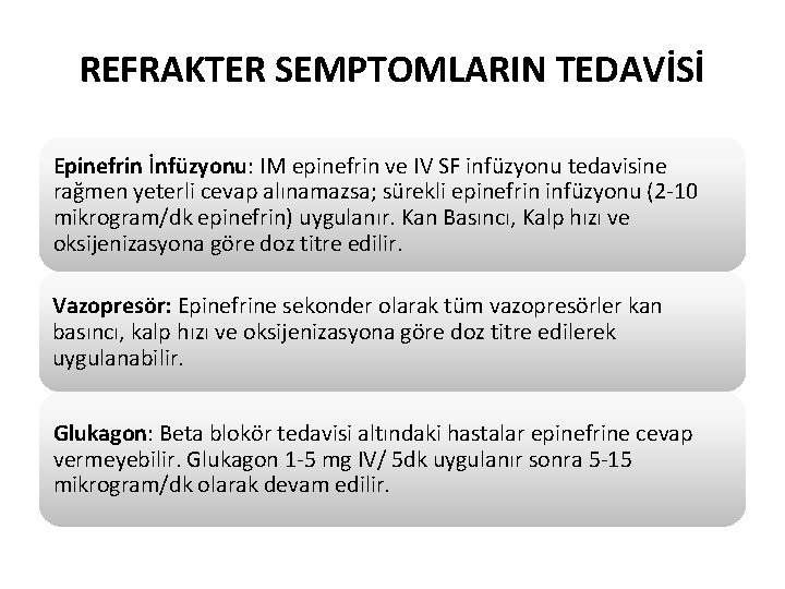 REFRAKTER SEMPTOMLARIN TEDAVİSİ Epinefrin İnfüzyonu: IM epinefrin ve IV SF infüzyonu tedavisine rağmen yeterli