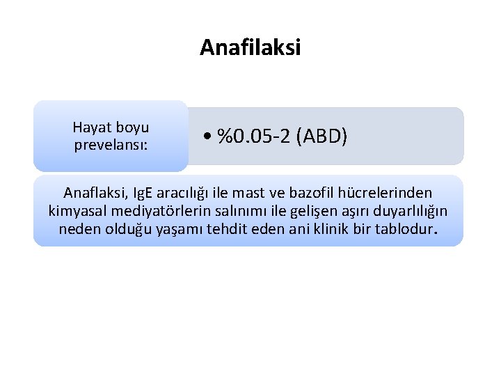 Anafilaksi Hayat boyu prevelansı: • %0. 05 -2 (ABD) Anaflaksi, Ig. E aracılığı ile