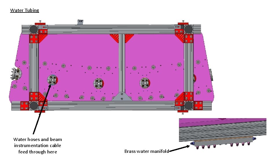 Water Tubing Water hoses and beam instrumentation cable feed through here Brass water manifold