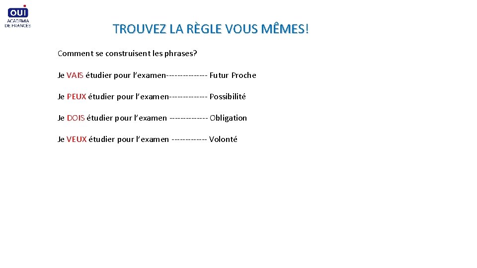 TROUVEZ LA RÈGLE VOUS MÊMES! Comment se construisent les phrases? Je VAIS étudier pour