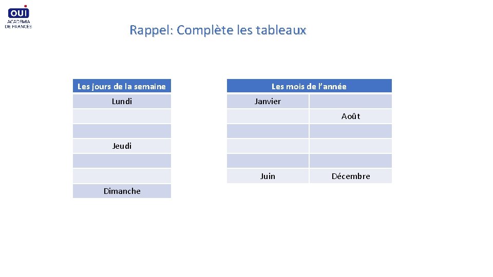 Rappel: Complète les tableaux Les jours de la semaine Lundi Les mois de l’année