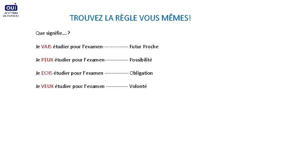 TROUVEZ LA RÈGLE VOUS MÊMES! Que signifie…. ? Je VAIS étudier pour l’examen-------- Futur