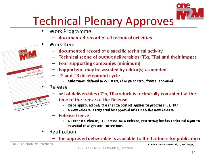 Technical Plenary Approves • Work Programme – documented record of all technical activities • Technical Plenary Approves • Work Programme – documented record of all technical activities •