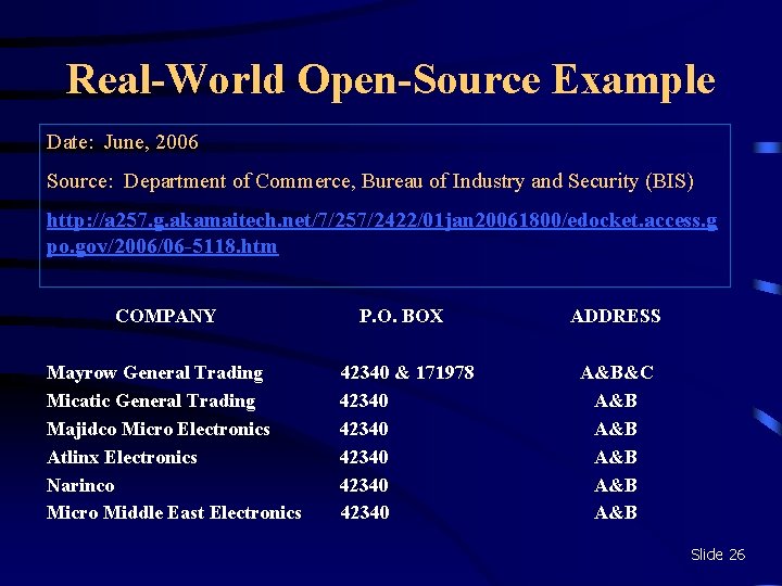 Real-World Open-Source Example Date: June, 2006 Source: Department of Commerce, Bureau of Industry and