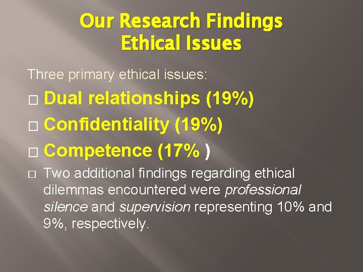 Our Research Findings Ethical Issues Three primary ethical issues: Dual relationships (19%) � Confidentiality Our Research Findings Ethical Issues Three primary ethical issues: Dual relationships (19%) � Confidentiality