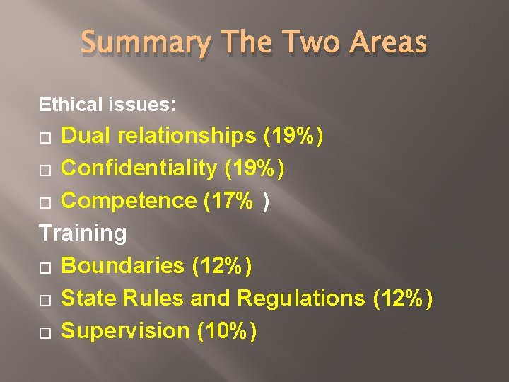 Summary The Two Areas Ethical issues: Dual relationships (19%) � Confidentiality (19%) � Competence Summary The Two Areas Ethical issues: Dual relationships (19%) � Confidentiality (19%) � Competence