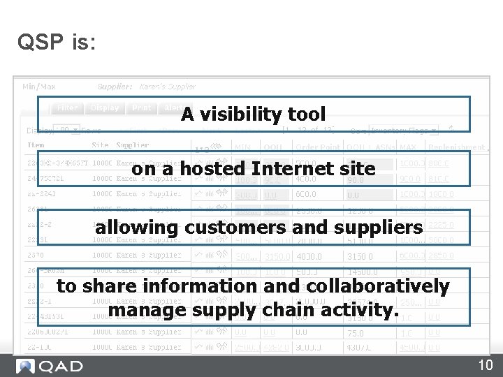 QSP is: A visibility tool on a hosted Internet site allowing customers and suppliers