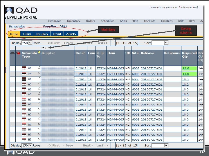 Main tabs Sorting columns 16 