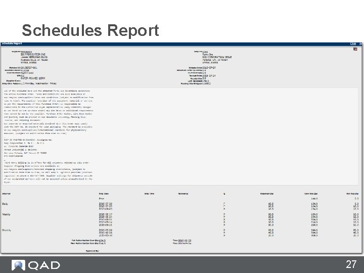 Schedules Report 27 