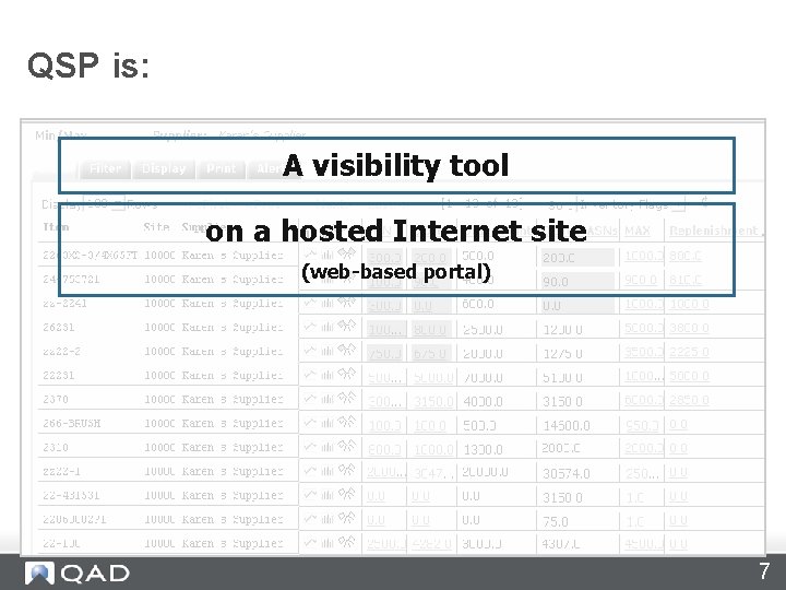 QSP is: A visibility tool on a hosted Internet site (web-based portal) 7 