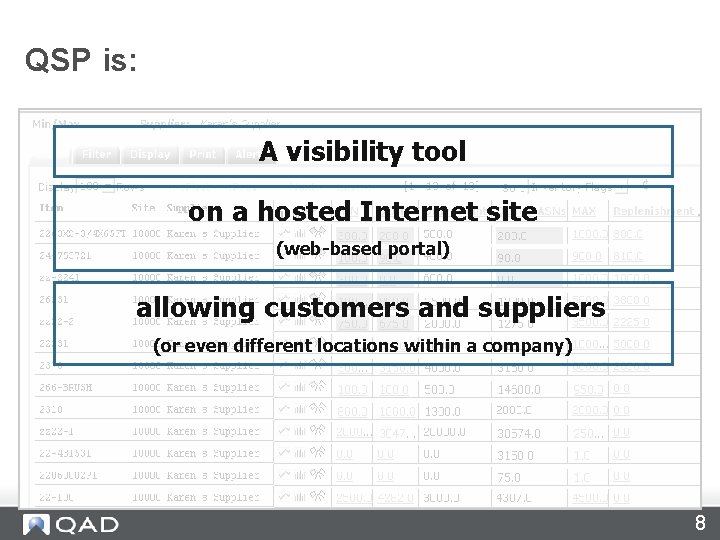 QSP is: A visibility tool on a hosted Internet site (web-based portal) allowing customers