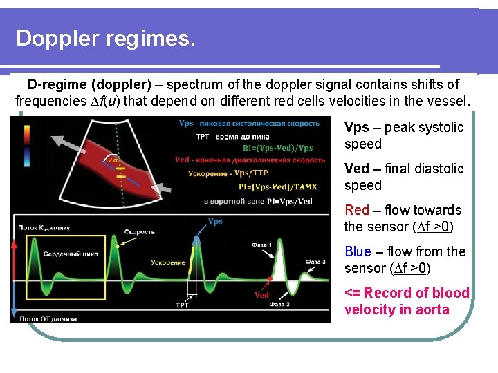 Doppler regimes. D-regime (doppler) – spectrum of the doppler signal contains shifts of frequencies
