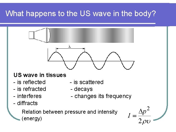 What happens to the US wave in the body? US wave in tissues -