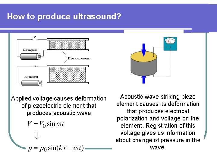 How to produce ultrasound? Applied voltage causes deformation of piezoelectric element that produces acoustic