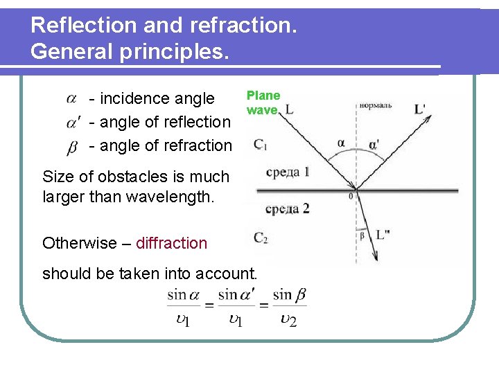 Reflection and refraction. General principles. - incidence angle - angle of reflection - angle