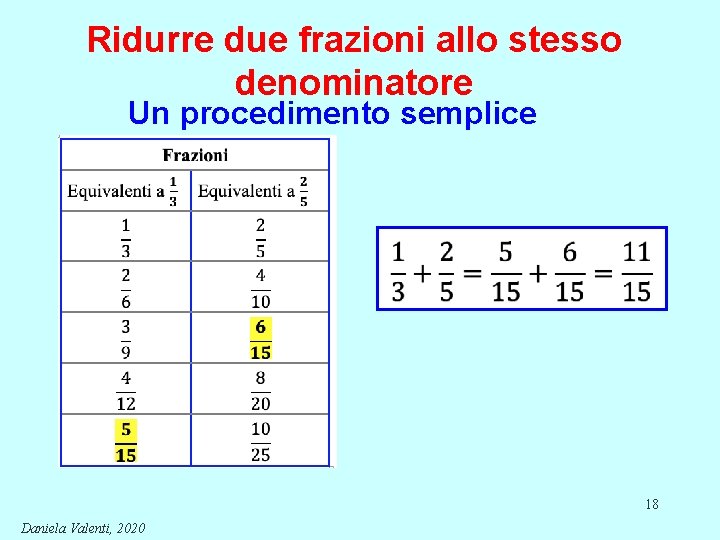 Ridurre due frazioni allo stesso denominatore Un procedimento semplice 18 Daniela Valenti, 2020 