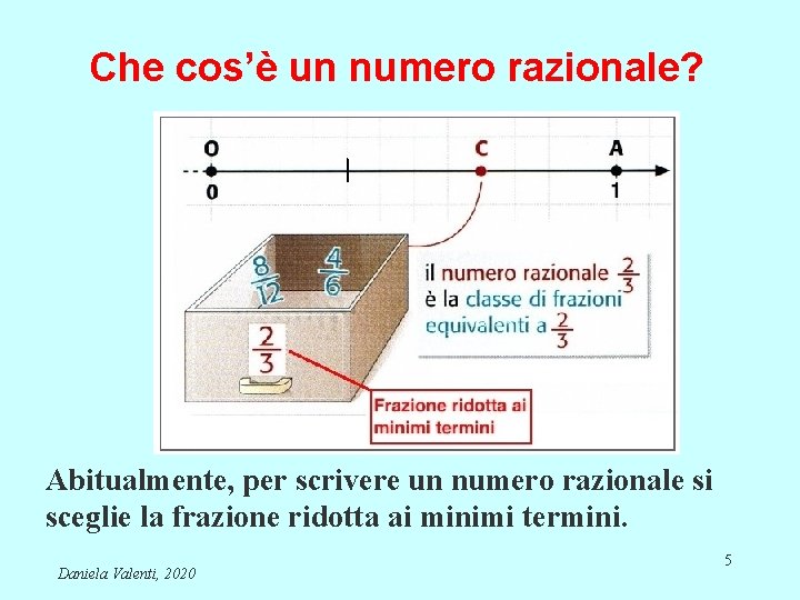 Che cos’è un numero razionale? Abitualmente, per scrivere un numero razionale si sceglie la