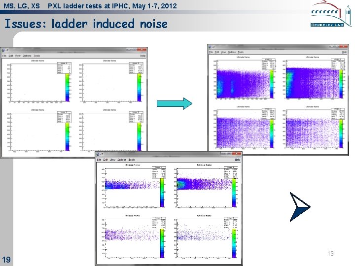 MS, LG, XS PXL ladder tests at IPHC, May 1 -7, 2012 Issues: ladder