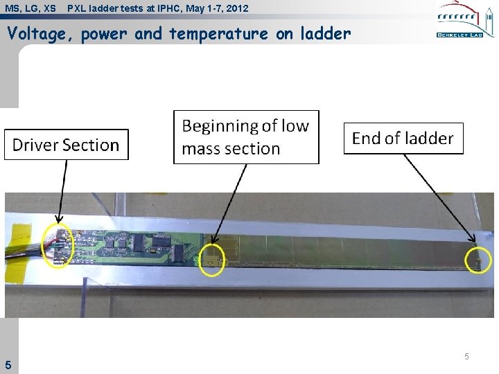 MS, LG, XS PXL ladder tests at IPHC, May 1 -7, 2012 Voltage, power