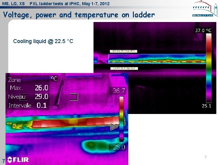 MS, LG, XS PXL ladder tests at IPHC, May 1 -7, 2012 Voltage, power