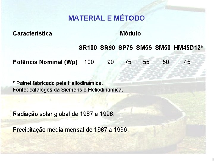 MATERIAL E MÉTODO Característica Módulo SR 100 SR 90 SP 75 SM 50 HM
