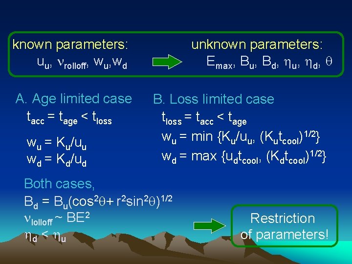 known parameters: uu, nrolloff, wu, wd A. Age limited case tacc = tage <