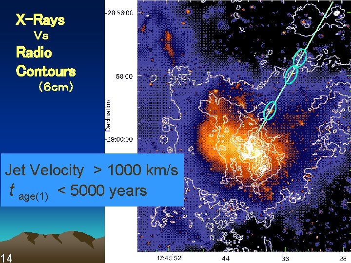 X-Rays Ｖｓ Radio Contours （６ｃｍ） Jet Velocity > 1000 km/s t age(1) < 5000