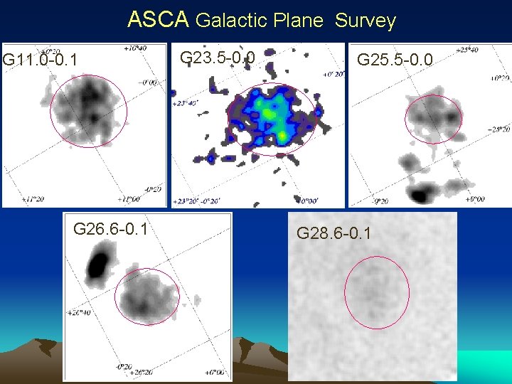 ASCA Galactic Plane Survey G 11. 0 -0. 1 G 26. 6 -0. 1