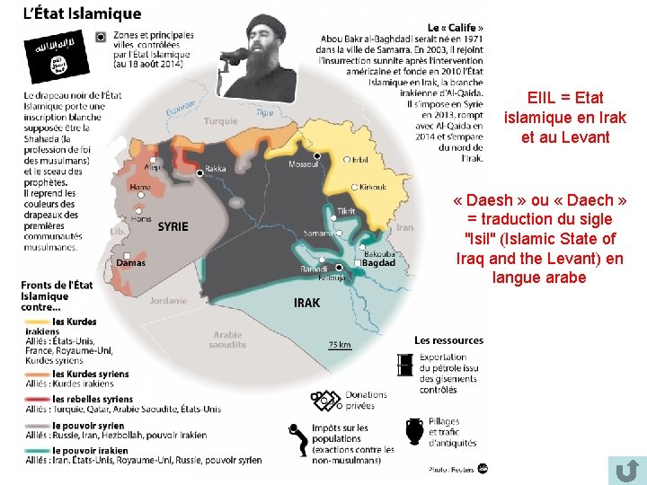 EIIL = Etat islamique en Irak et au Levant « Daesh » ou «