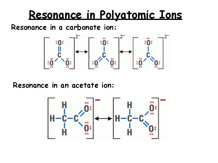 Resonance in Polyatomic Ions Resonance in a carbonate ion: Resonance in an acetate ion: