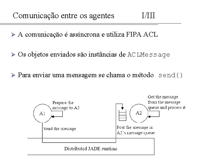 Comunicação entre os agentes I/III Ø A comunicação é assíncrona e utiliza FIPA ACL