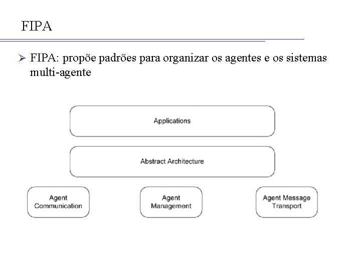 FIPA Ø FIPA: propõe padrões para organizar os agentes e os sistemas multi-agente 