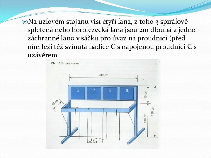  Na uzlovém stojanu visí čtyři lana, z toho 3 spirálově spletená nebo horolezecká