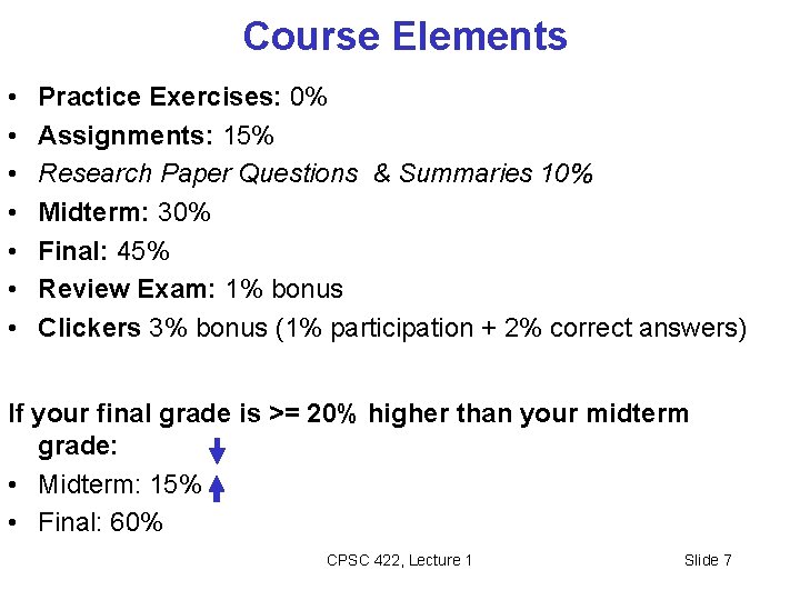 Course Elements • • Practice Exercises: 0% Assignments: 15% Research Paper Questions & Summaries Course Elements • • Practice Exercises: 0% Assignments: 15% Research Paper Questions & Summaries
