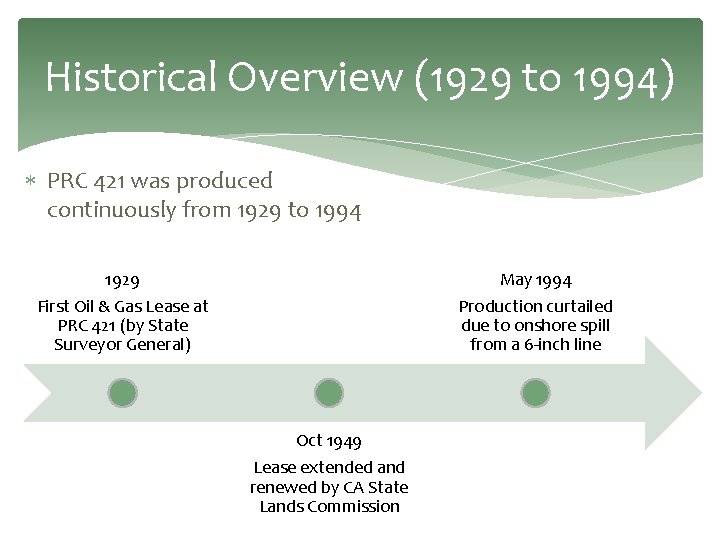 Historical Overview (1929 to 1994) PRC 421 was produced continuously from 1929 to 1994