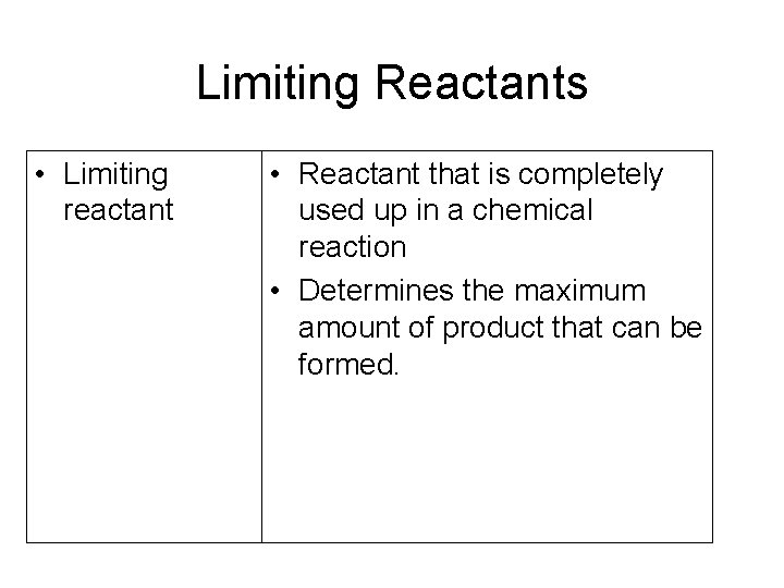 Limiting Reactants • Limiting reactant • Reactant that is completely used up in a