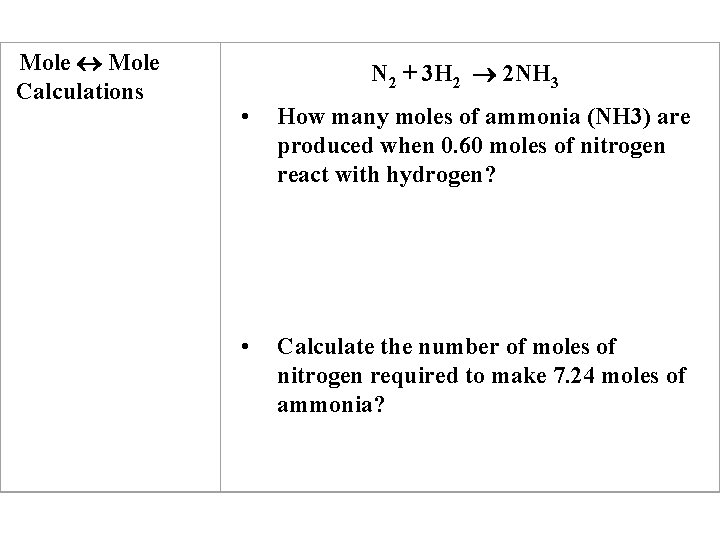 Mole Calculations N 2 + 3 H 2 2 NH 3 • How many