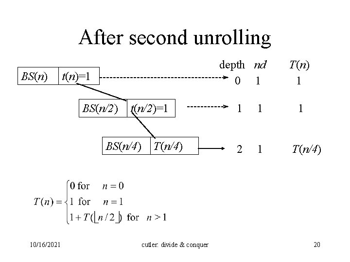 After second unrolling BS(n) t(n)=1 BS(n/2) t(n/2)=1 BS(n/4) 10/16/2021 T(n/4) cutler: divide & conquer