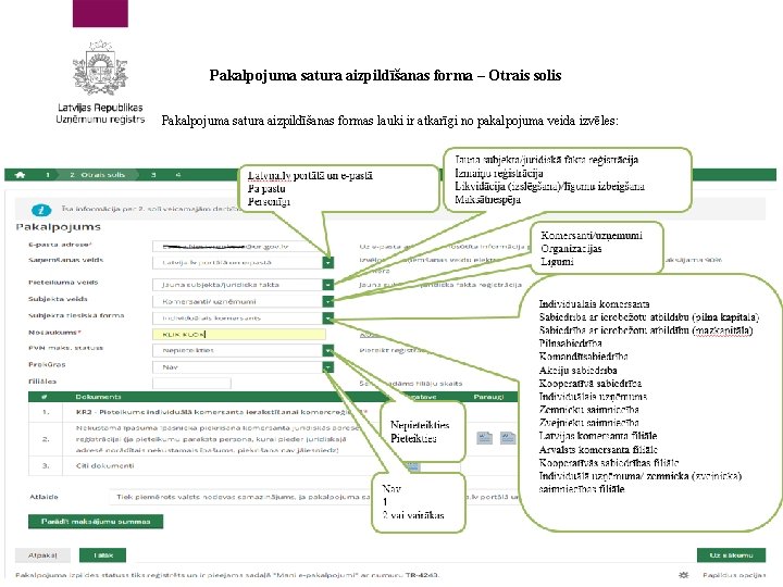 Pakalpojuma satura aizpildīšanas forma – Otrais solis Pakalpojuma satura aizpildīšanas formas lauki ir atkarīgi