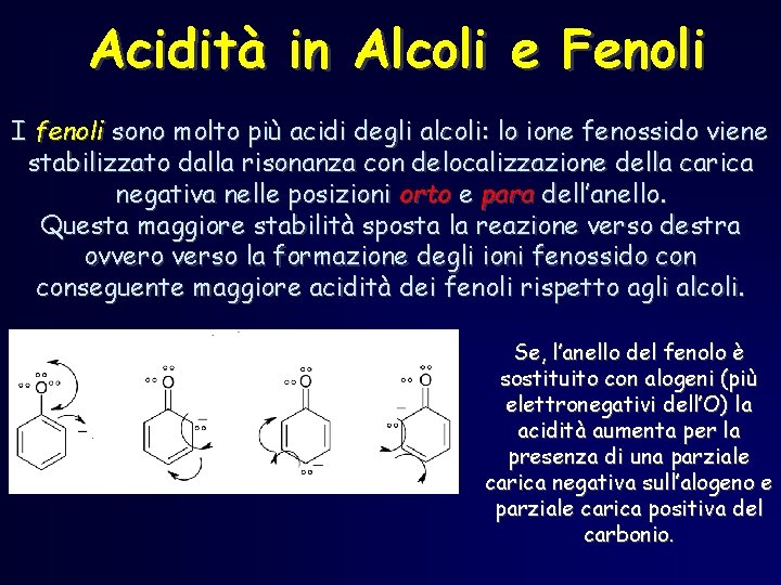 Acidità in Alcoli e Fenoli I fenoli sono molto più acidi degli alcoli: lo