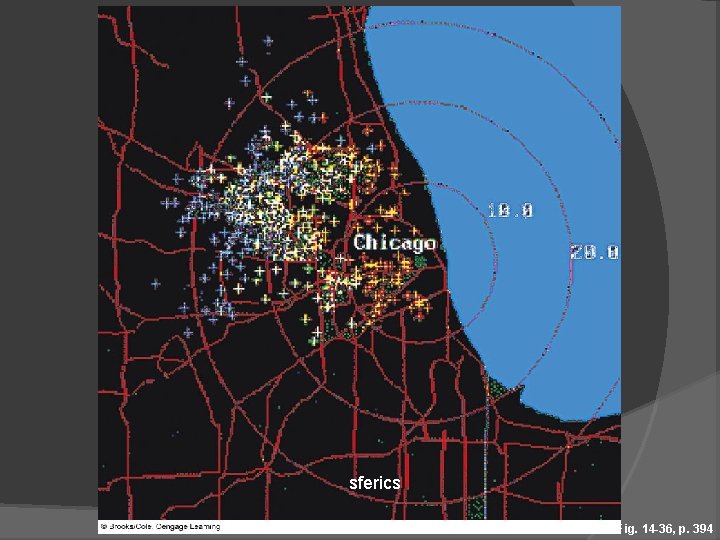 sferics Fig. 14 -36, p. 394 