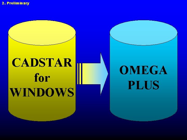 2. Preliminary CADSTAR for WINDOWS OMEGA PLUS 