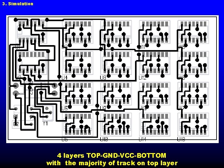 3. Simulation 4 layers TOP-GND-VCC-BOTTOM with the majority of track on top layer 