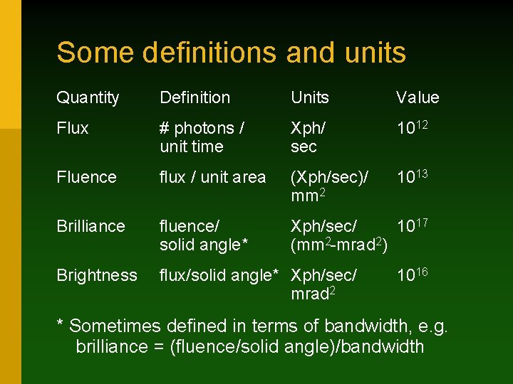 Some definitions and units Quantity Definition Units Value Flux # photons / unit time