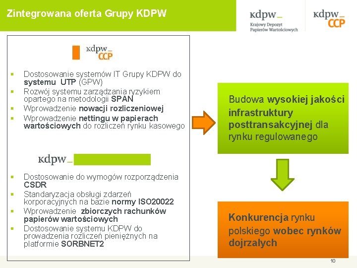 Zintegrowana oferta Grupy KDPW § § § § Dostosowanie systemów IT Grupy KDPW do