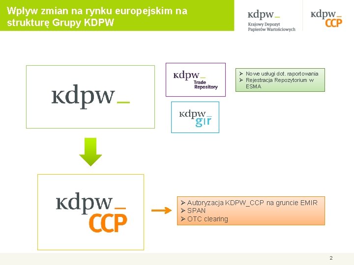 Wpływ zmian na rynku europejskim na strukturę Grupy KDPW Ø Nowe usługi dot. raportowania