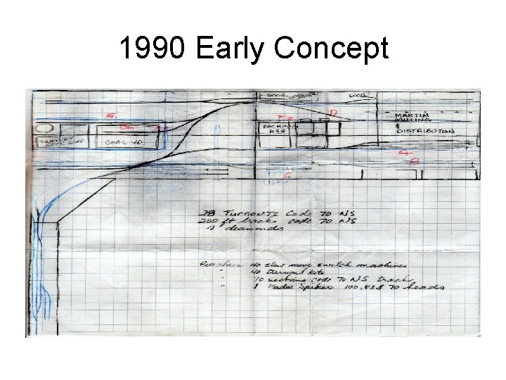 1990 Early Concept 