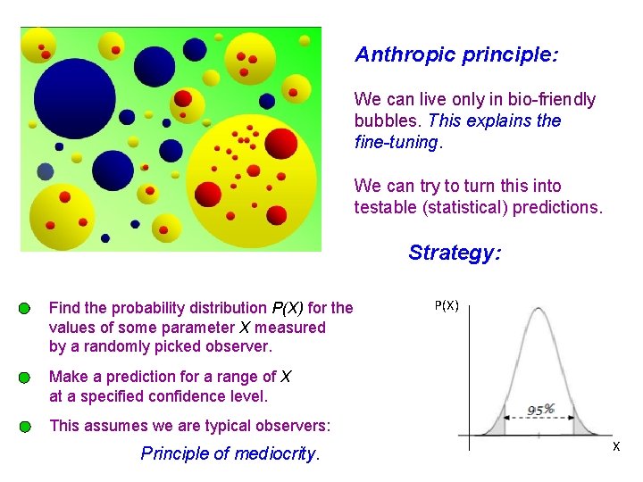 Anthropic principle: We can live only in bio-friendly bubbles. This explains the fine-tuning. We