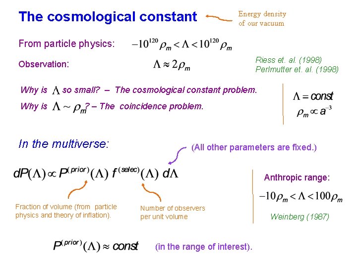The cosmological constant Energy density of our vacuum From particle physics: Riess et. al.
