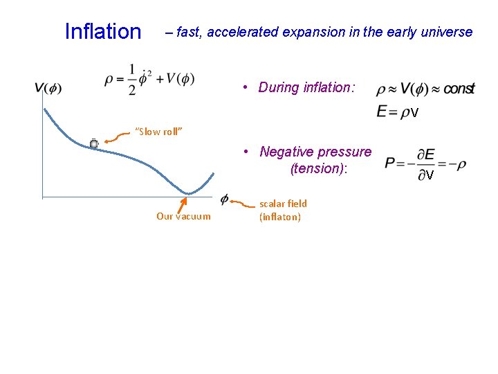 Inflation – fast, accelerated expansion in the early universe • During inflation: V “Slow